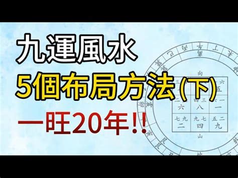 九運 世界|【九運世界】九運世界的轉捩契機：英國、香港、中國國運大解密。